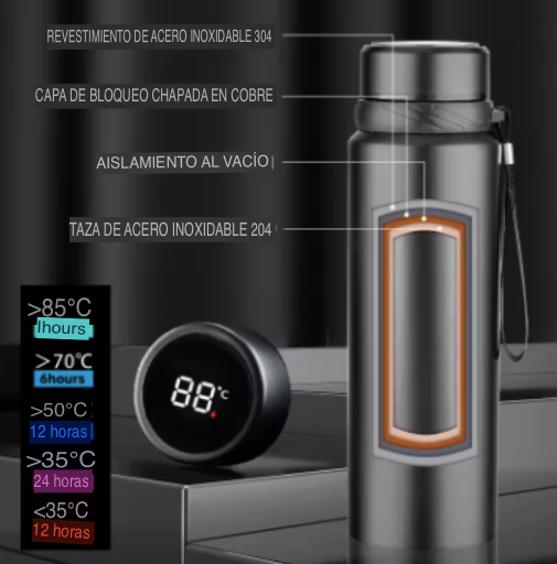 Termo Ultra Razor - Mantén la Temperatura