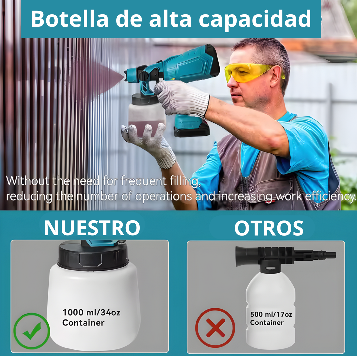 PROSPRAY - Pistola para Pintar Eléctrica
