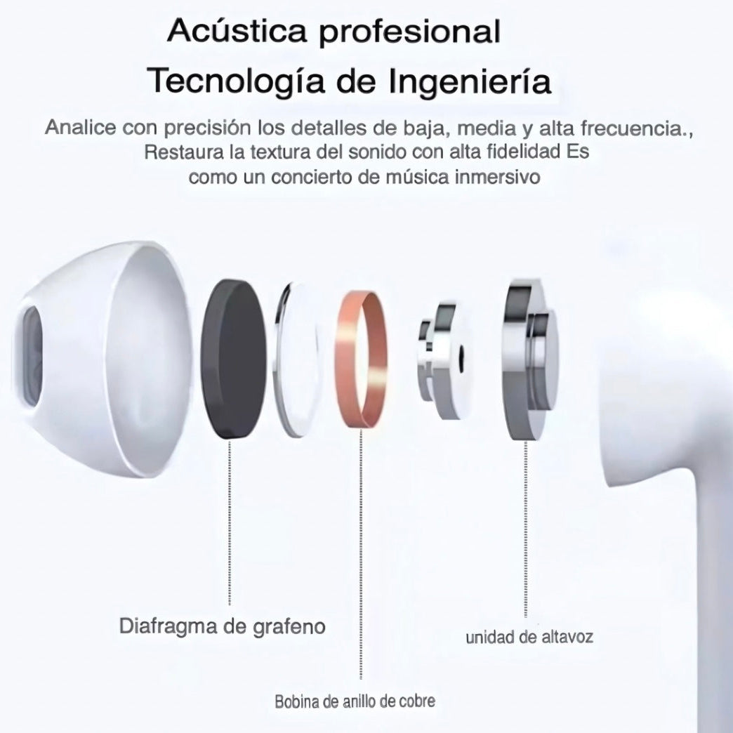 AirPods Pro 2ª Generación