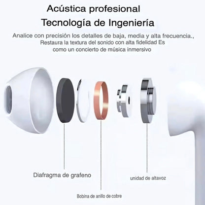 AirPods Pro 2ª Generación