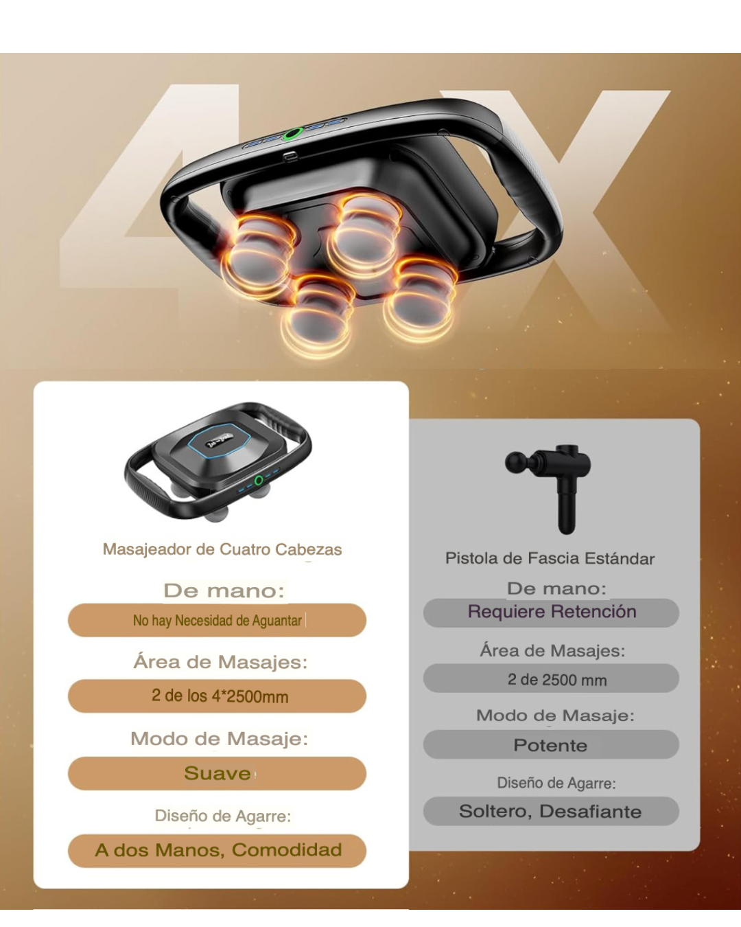 MUSCULAX - Masajeador Muscular