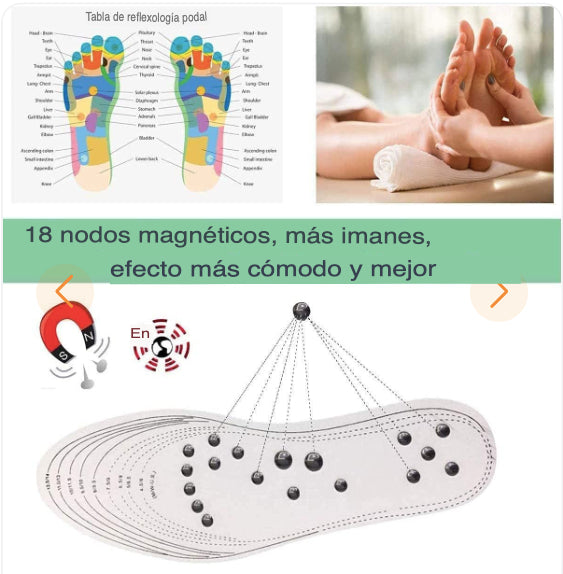 Plantillas de Masaje Magnético de Acupresión