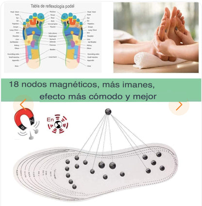 Plantillas de Masaje Magnético de Acupresión