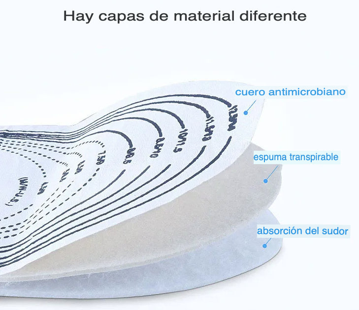 Plantillas de Masaje Magnético de Acupresión