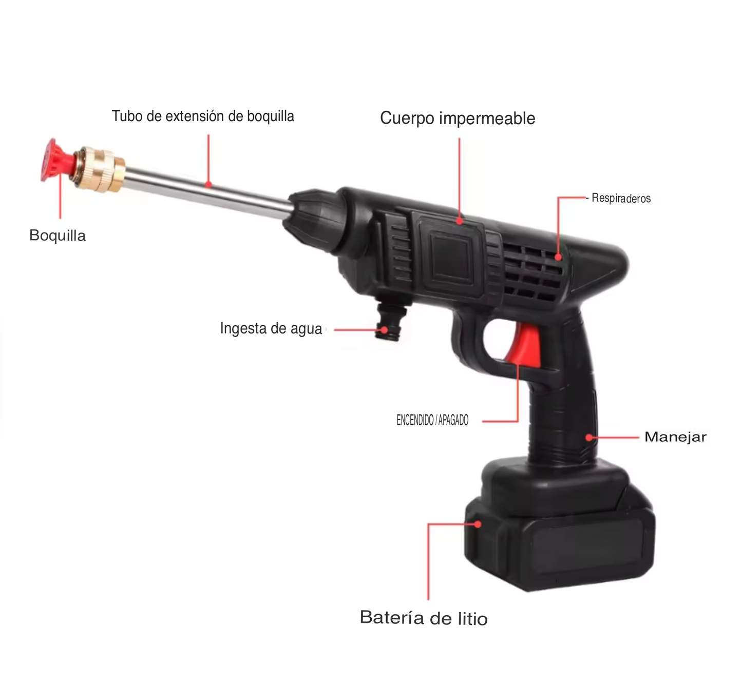 MAXPRESION - Pistola Alta Presión